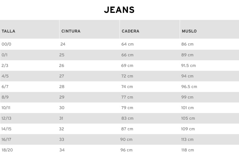 Tallas Pantalones Levis Para Mujer Top - deportesinc.com 1688479701